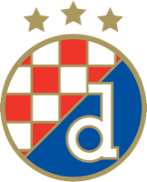 Dinamo Záhreb